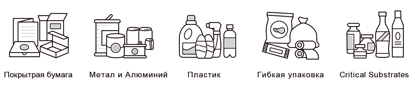 Каплеструйные маркираторы Anser